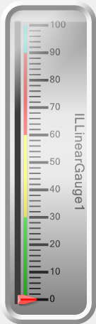 Instrument Lab